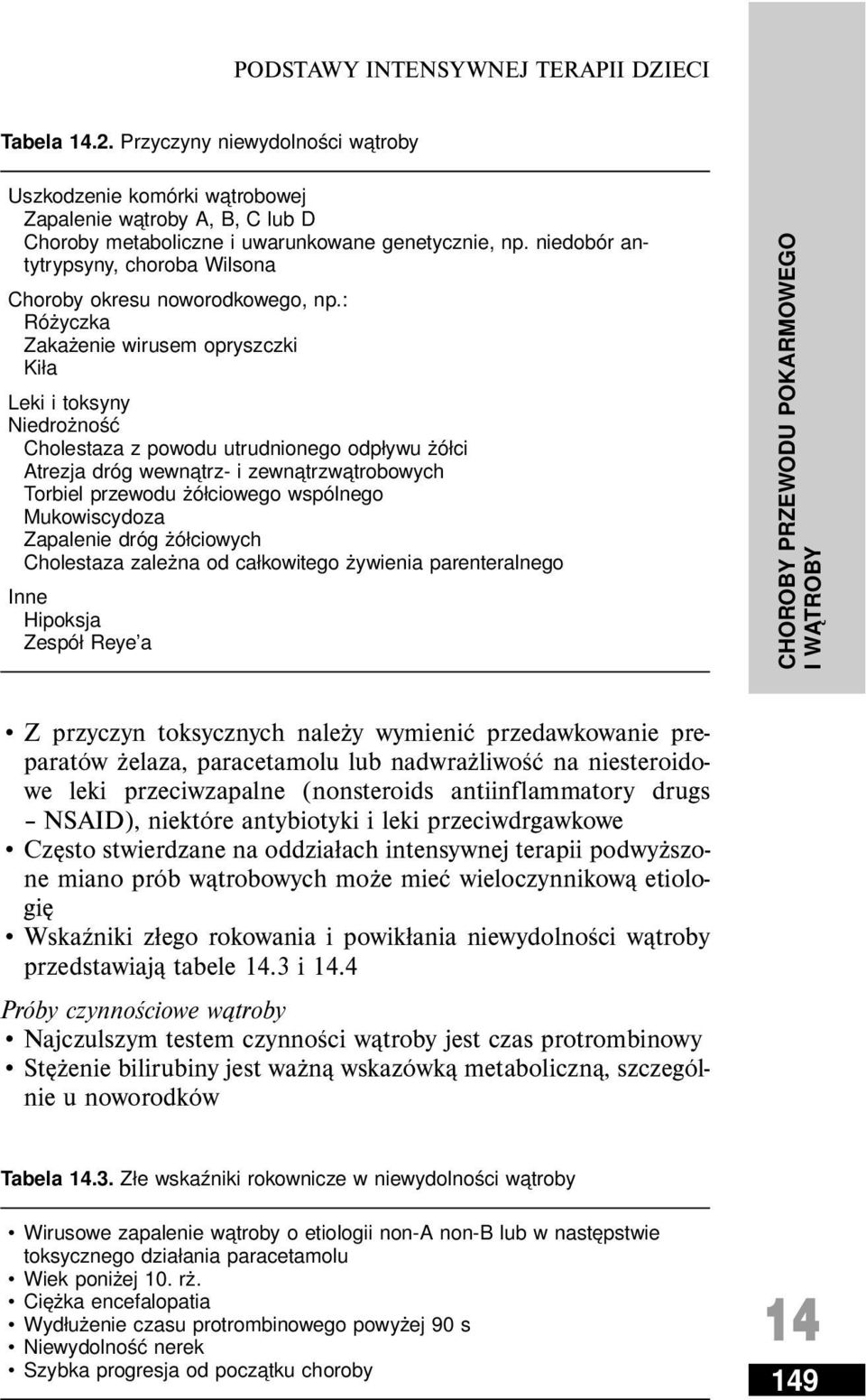 : Różyczka Zakażenie wirusem opryszczki Kiła Leki i toksyny Niedrożność Cholestaza z powodu utrudnionego odpływu żółci Atrezja dróg wewnątrz- i zewnątrzwątrobowych Torbiel przewodu żółciowego