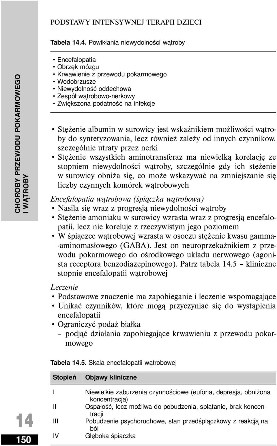 albumin w surowicy jest wskaźnikiem możliwości wątroby do syntetyzowania, lecz również zależy od innych czynników, szczególnie utraty przez nerki Stężenie wszystkich aminotransferaz ma niewielką