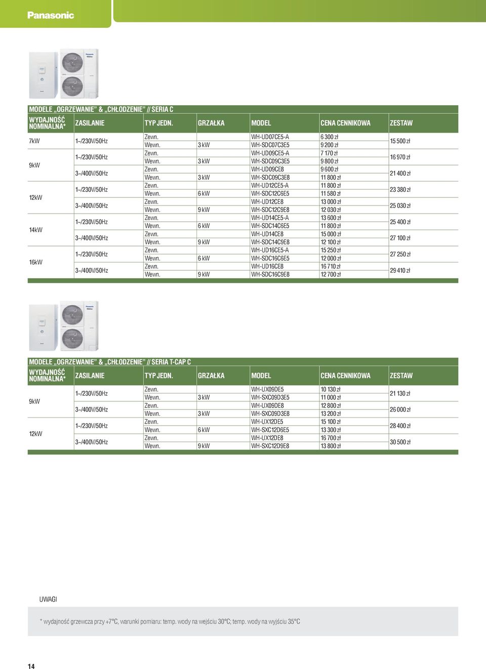 WH-UD12CE8 13 000 zł Wewn. 9 kw WH-SDC12C9E8 12 030 zł Zewn. WH-UD14CE5-A 13 600 zł Wewn. 6 kw WH-SDC14C6E5 11 800 zł Zewn. WH-UD14CE8 15 000 zł Wewn. 9 kw WH-SDC14C9E8 12 100 zł Zewn.