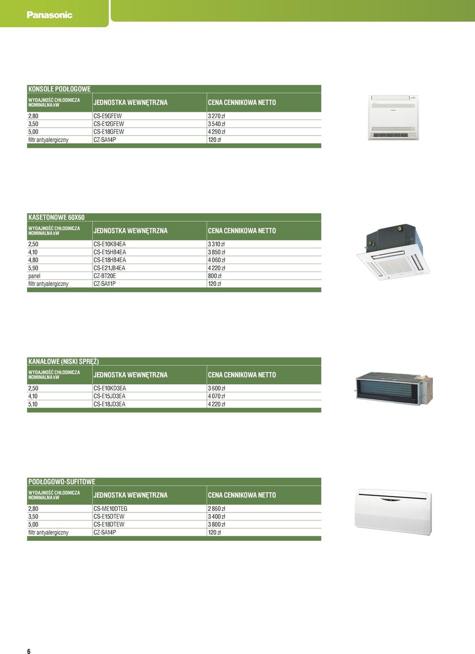 800 zł filtr antyalergiczny CZ-SA11P 120 zł KANAŁOWE (NISKI SPRĘŻ) kw Jednostka wewnętrzna cena cennikowa netto 2,50 CS-E10KD3EA 3 600 zł 4,10 CS-E15JD3EA 4 070 zł 5,10 CS-E18JD3EA