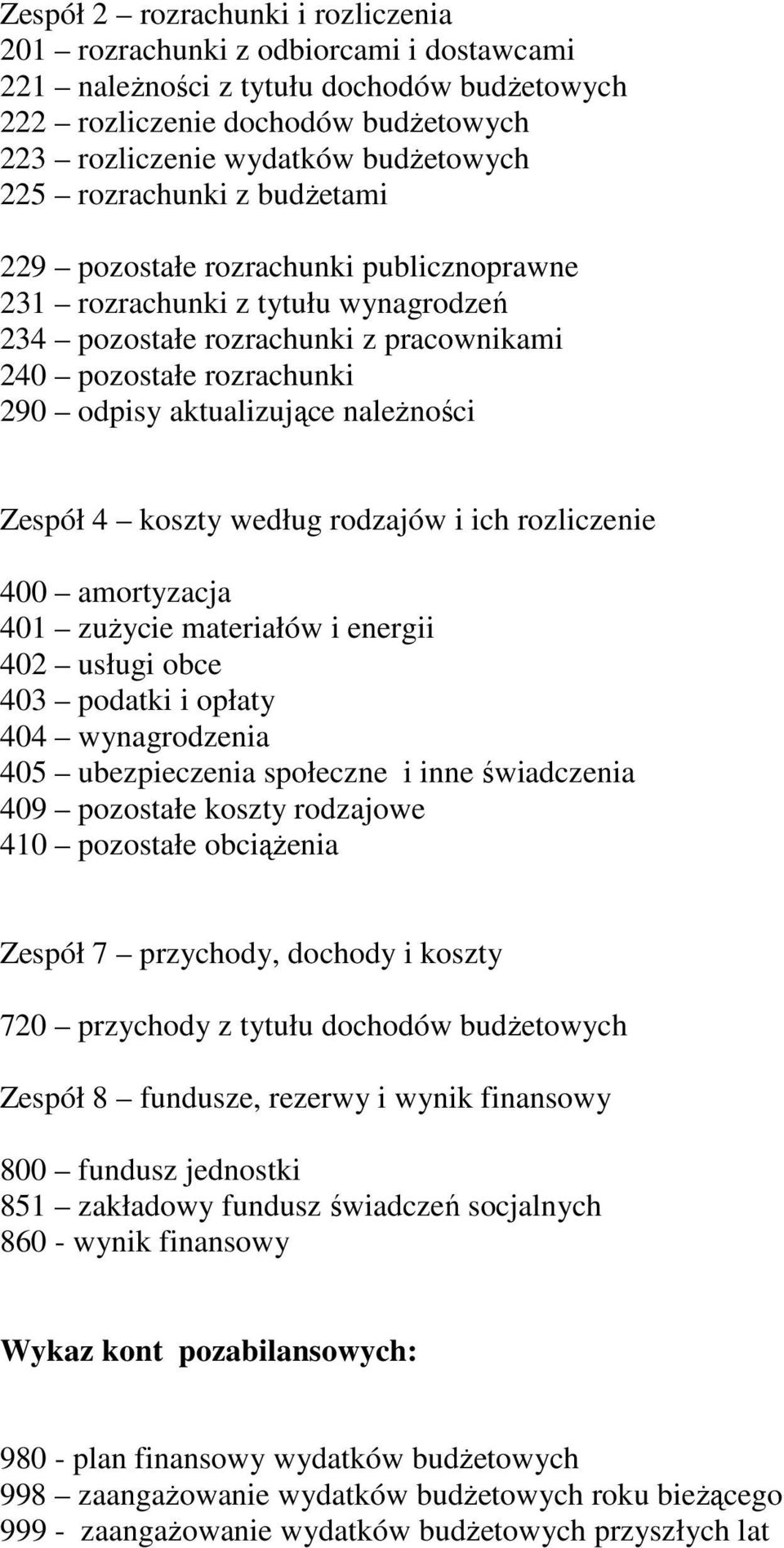 naleŝności Zespół 4 koszty według rodzajów i ich rozliczenie 400 amortyzacja 401 zuŝycie materiałów i energii 402 usługi obce 403 podatki i opłaty 404 wynagrodzenia 405 ubezpieczenia społeczne i inne