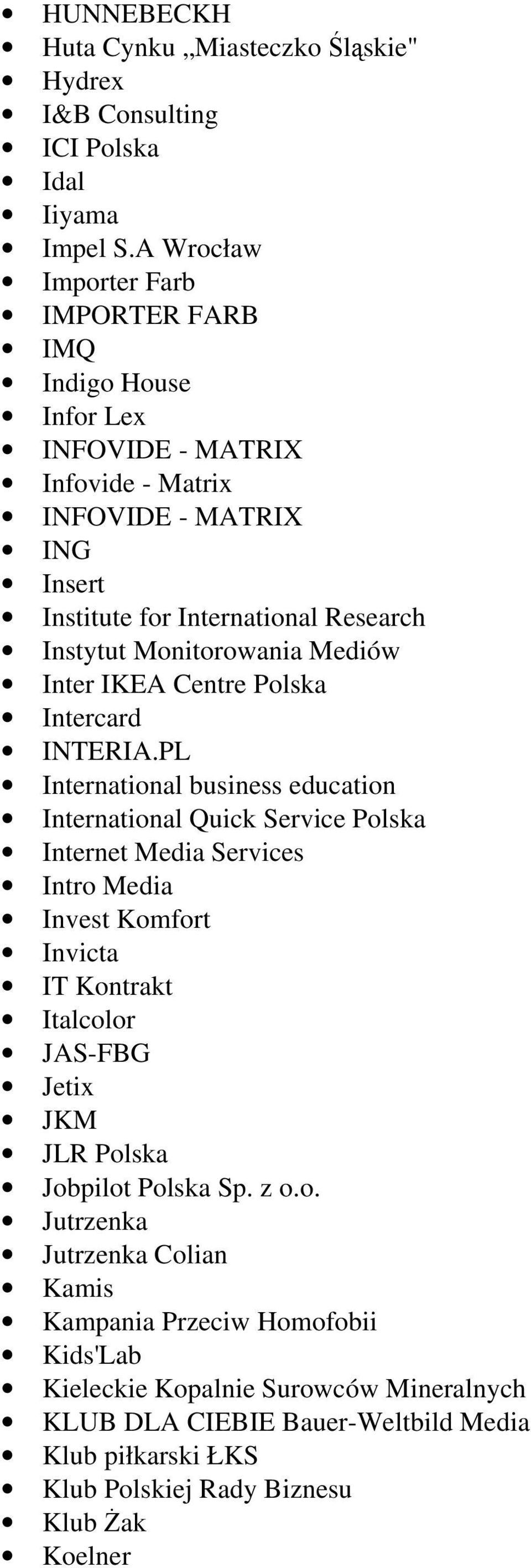 Monitorowania Mediów Inter IKEA Centre Polska Intercard INTERIA.