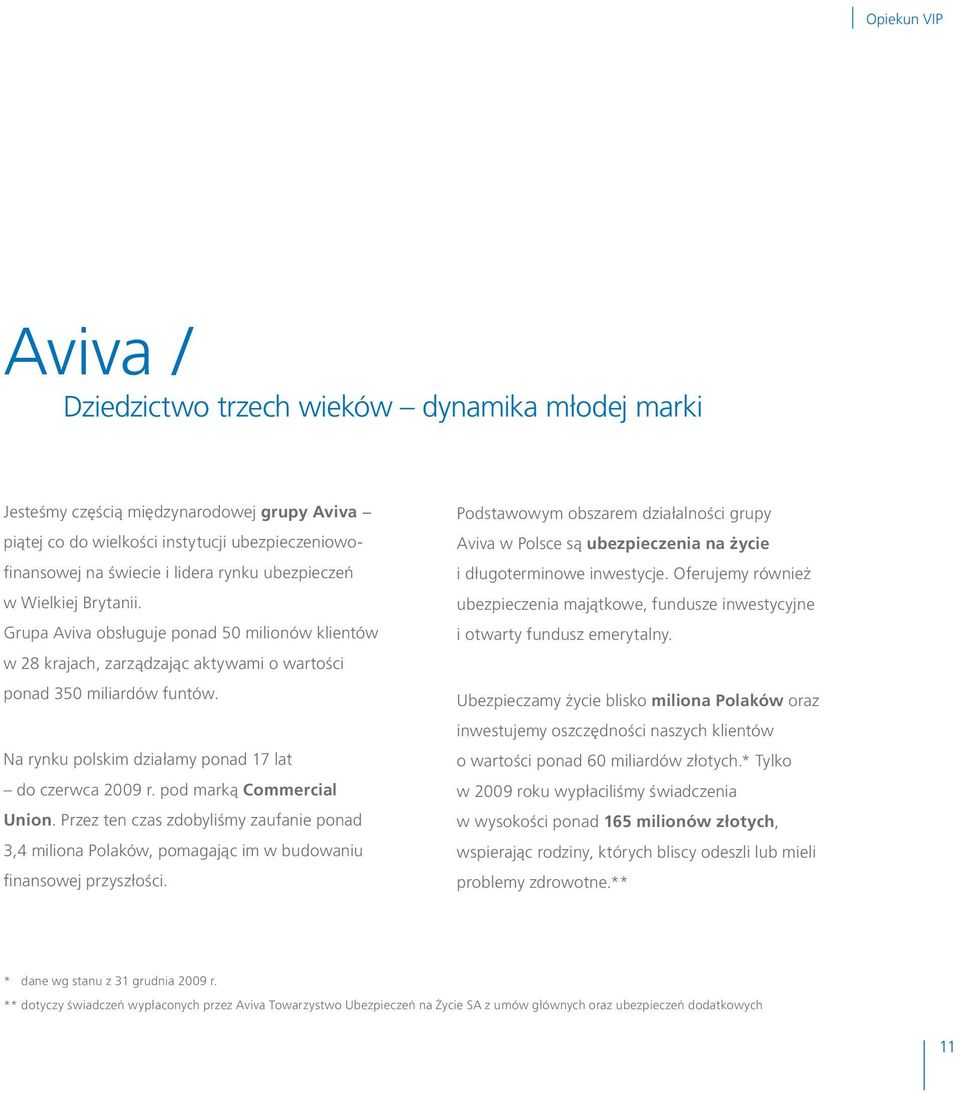 Na rynku polskim działamy ponad 17 lat do czerwca 2009 r. pod marką Commercial Union. Przez ten czas zdobyliśmy zaufanie ponad 3,4 miliona Polaków, pomagając im w budowaniu finansowej przyszłości.