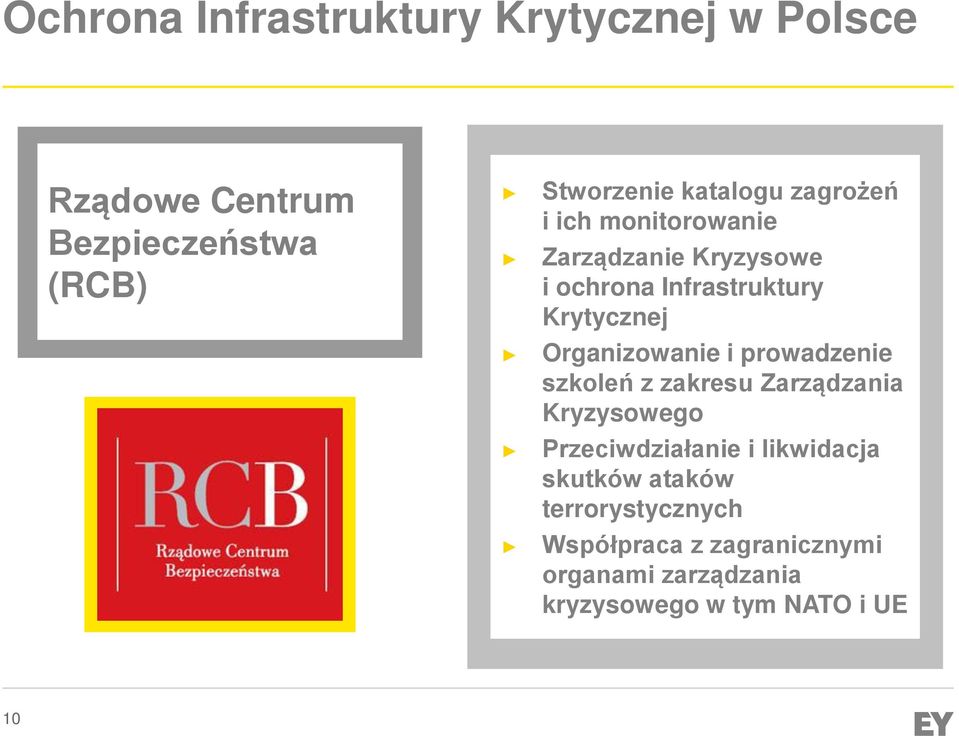 Organizowanie i prowadzenie szkoleń z zakresu Zarządzania Kryzysowego Przeciwdziałanie i likwidacja