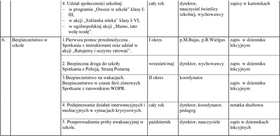 jas, p.b.wielgus zapis w dzienniku lekcyjnym 2. Bezpieczna droga do Spotkania z Policją, Strażą Pożarną. 3.Bezpieczeństwo na wakacjach.