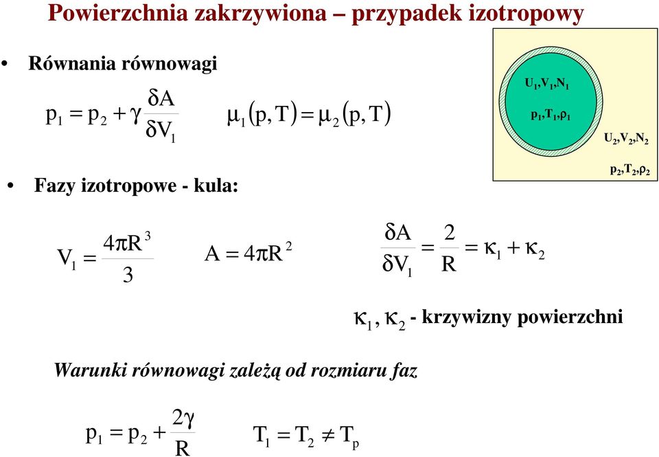 p 2,T 2,ρ 2 V = 4πR 3 3 A = 4πR 2 δa δv = 2 R = κ + κ 2 κ, κ 2 - krzywizny