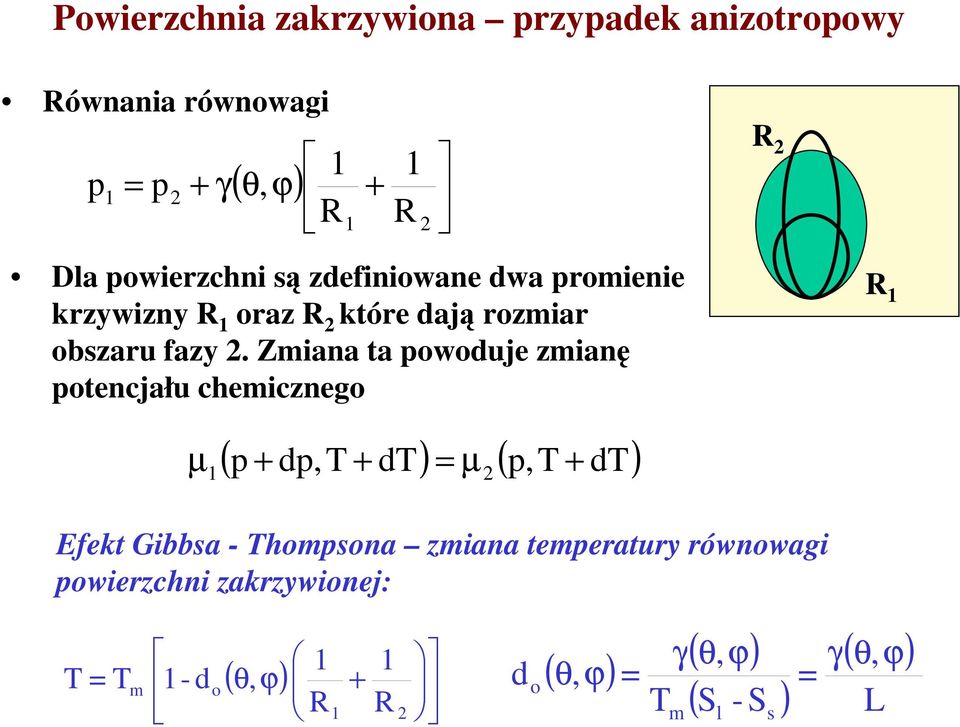 Zmiana ta powoduje zmianę potencjału chemicznego µ ( θ, ϕ) + R R ( + dp,t + dt) = µ ( p,t dt) p 2 + 2 R 2 R