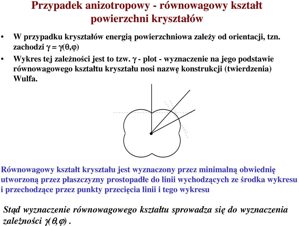 γ - plot - wyznaczenie na jego podstawie równowagowego kształtu kryształu nosi nazwę konstrukcji (twierdzenia) Wulfa.