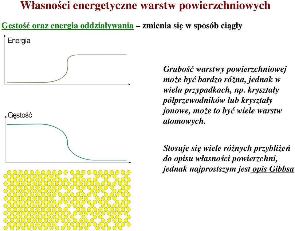 przypadkach, np. kryształy półprzewodników lub kryształy jonowe, może to być wiele warstw atomowych.