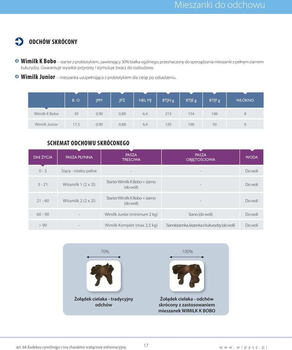 Wimilk K Bobo 30 0,90 0,88 6,4 213 154 106 8 Wimilk Junior 17,5 0,90 0,88 6,4 120 100 50 9 SCHEMAT ODCHOWU SKRÓCONEGO DNI ŻYCIA PASZA PŁYNNA PASZA TREŚCIWA PASZA OBJĘTOŚCIOWA WODA 0-3 Siara - mleko