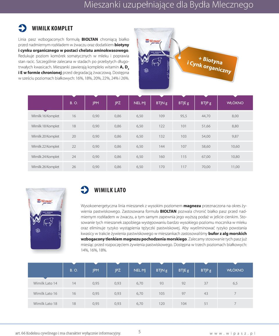 Mieszanki zawierają kompleks witamin A, D 3 i E w formie chronionej przed degradacją żwaczową. Dostępna w sześciu poziomach białkowych: 16%, 18%, 20%, 22%, 24% i 26%.