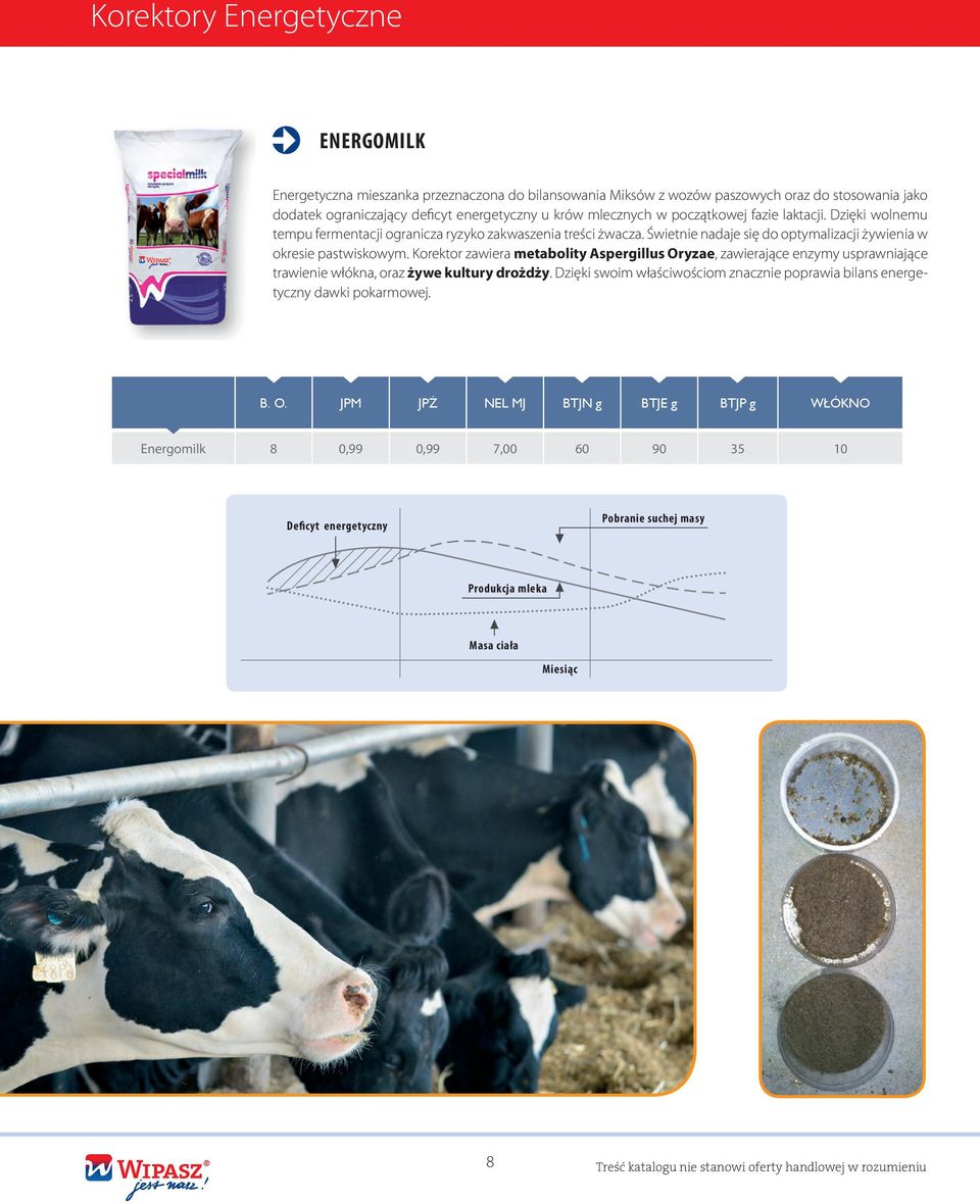 Korektor zawiera metabolity Aspergillus Oryzae, zawierające enzymy usprawniające trawienie włókna, oraz żywe kultury drożdży.