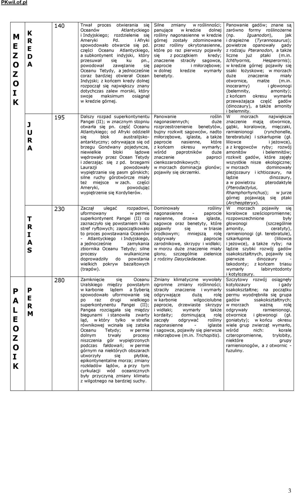 , powodował zawężanie się paprocie ceanu etydy, a jednocześnie coraz bardziej otwierał cean ndyjski; z końcem kredy dolnej rozpoczął się największy znany dotychczas zalew morski, który swoje maksimum