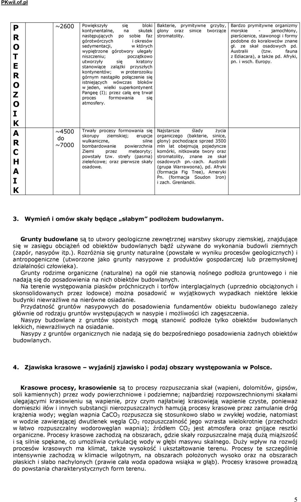 się kratony stanowiące zalążki przyszłych kontynentów; w proterozoiku górnym nastąpiło połączenie się istniejących wówczas bloków w jeden, wielki superkontynent Pangeę (); przez całą erę trwał proces