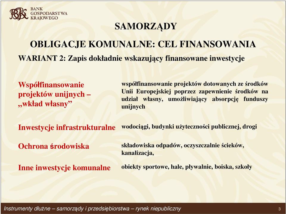 umożliwiający absorpcję funduszy unijnych Inwestycje infrastrukturalne Ochrona środowiska Inne inwestycje komunalne wodociągi, budynki