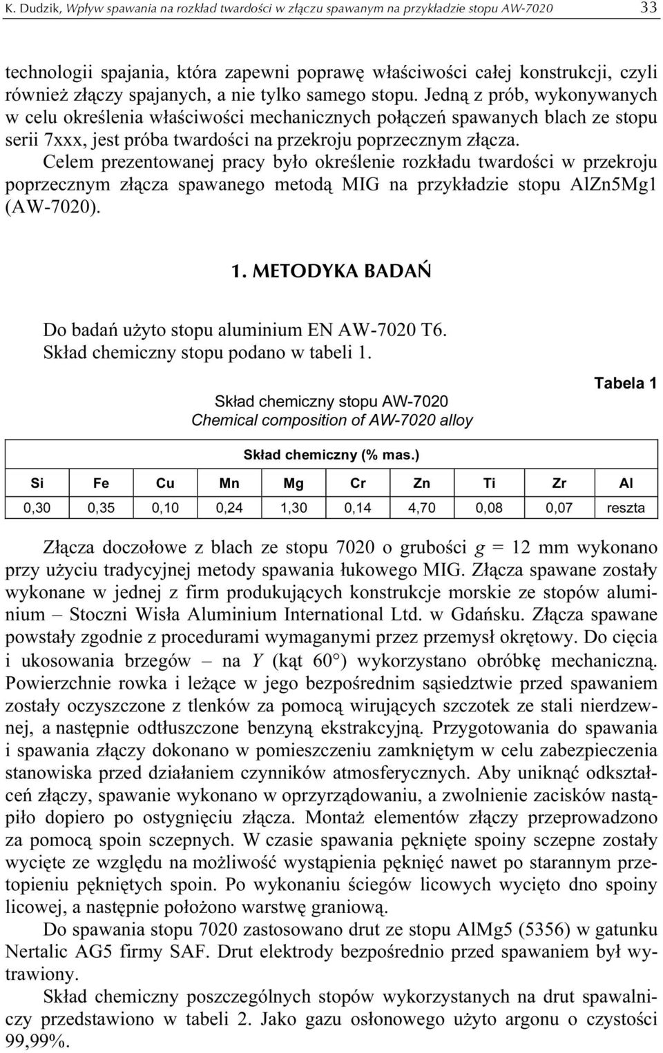 Jedną z prób, wykonywanych w celu określenia właściwości mechanicznych połączeń spawanych blach ze stopu serii 7xxx, jest próba twardości na przekroju poprzecznym złącza.