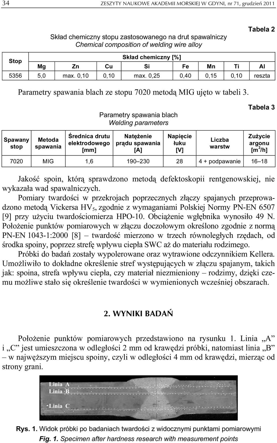 Parametry spawania blach Welding parameters Tabela 3 Spawany stop Metoda spawania Średnica drutu elektrodowego [mm] Natężenie prądu spawania [A] Napięcie łuku [V] Liczba warstw Zużycie argonu [m 3