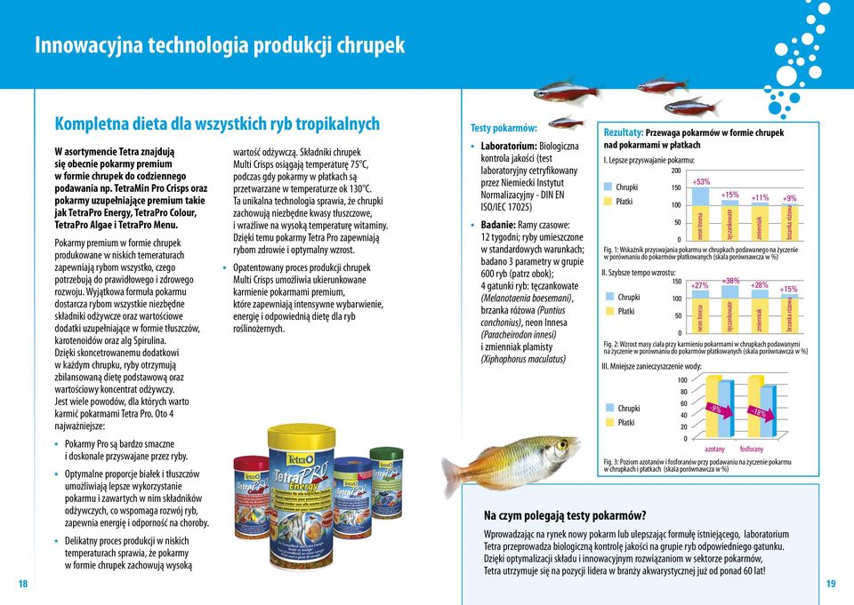 Pokarmy premium w formie chrupek produkowane w niskich temeraturach zapewniają rybom wszystko, czego potrzebują do prawidłowego i zdrowego rozwoju.