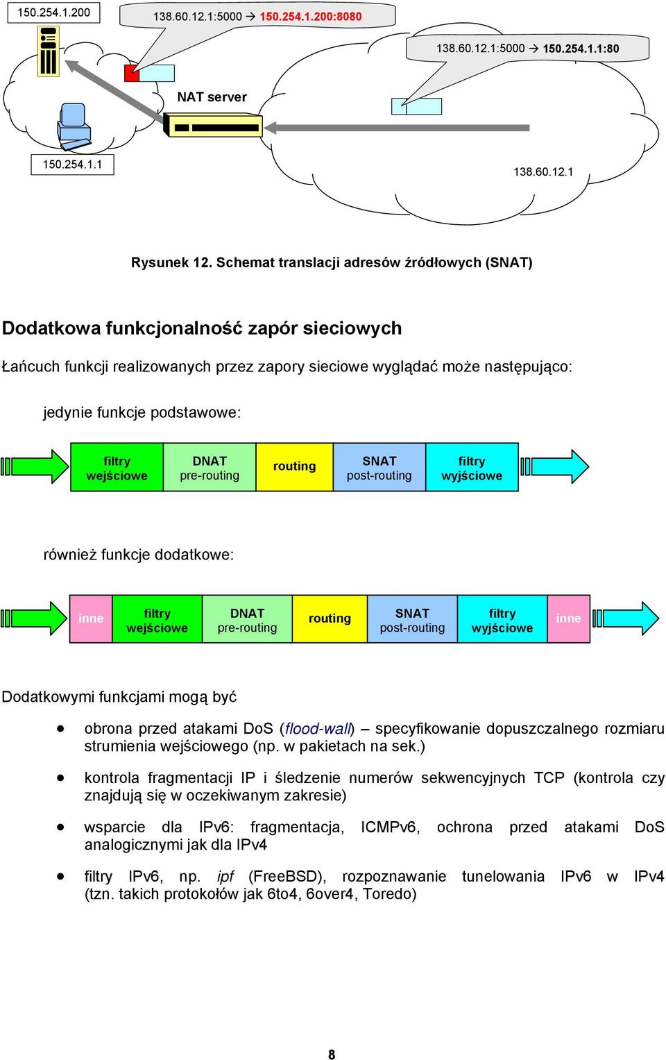 wejściowe DNAT pre-routing routing SNAT post-routing wyjściowe również funkcje dodatkowe: wejściowe DNAT pre-routing routing SNAT post-routing wyjściowe Dodatkowymi funkcjami mogą być obrona przed