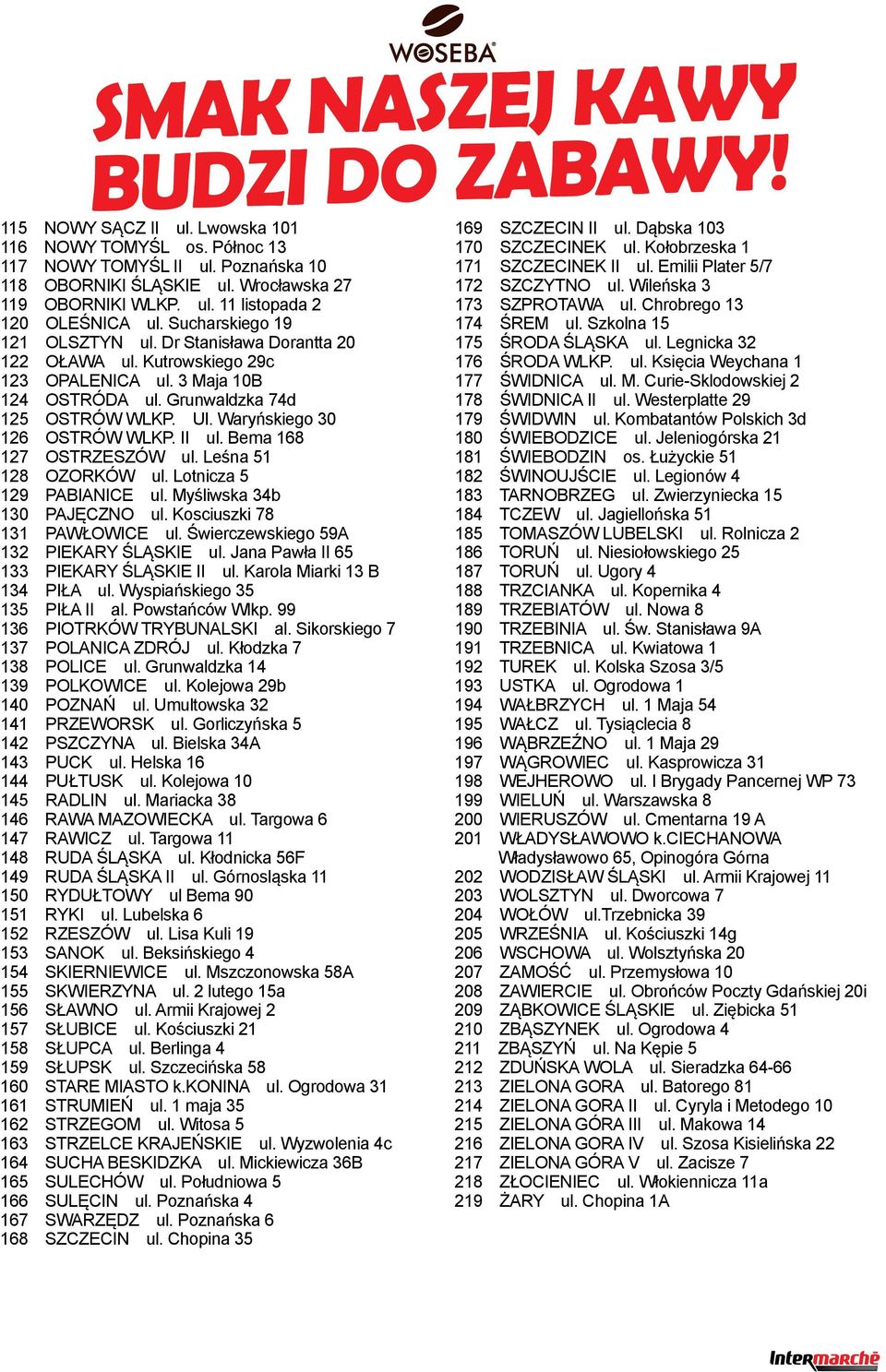 Waryńskiego 30 126 OSTRÓW WLKP. II ul. Bema 168 127 OSTRZESZÓW ul. Leśna 51 128 OZORKÓW ul. Lotnicza 5 129 PABIANICE ul. Myśliwska 34b 130 PAJĘCZNO ul. Kosciuszki 78 131 PAWŁOWICE ul.