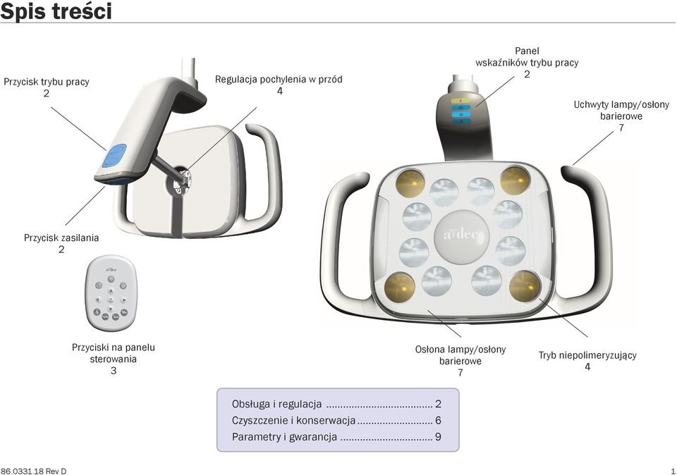 panelu sterowania 3 Osłona lampy/osłony barierowe 7 Tryb niepolimeryzujący 4 Obsługa
