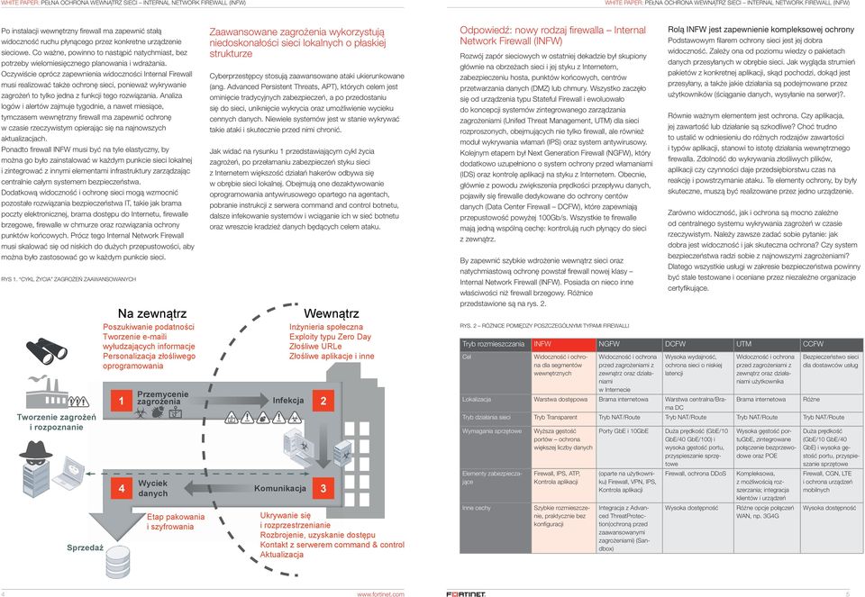 Oczywiście oprócz zapewnienia widoczności Internal Firewall musi realizować także ochronę sieci, ponieważ wykrywanie zagrożeń to tylko jedna z funkcji tego rozwiązania.