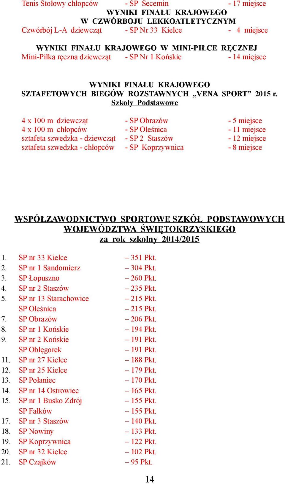 Szkoły Podstawowe 4 x 100 m dziewcząt - SP Obrazów - 5 miejsce 4 x 100 m chłopców - SP Oleśnica - 11 miejsce sztafeta szwedzka - dziewcząt - SP 2 Staszów - 12 miejsce sztafeta szwedzka - chłopców -