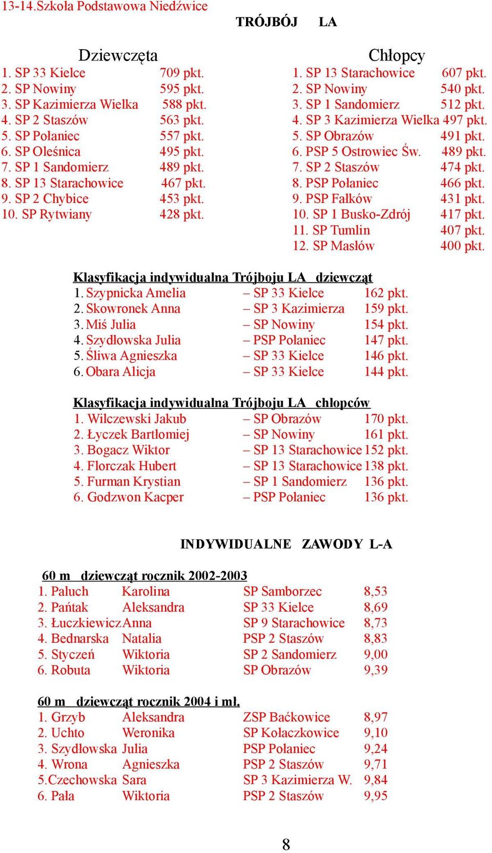 SP 1 Sandomierz 512 pkt. 4. SP 3 Kazimierza Wielka 497 pkt. 5. SP Obrazów 491 pkt. 6. PSP 5 Ostrowiec Św. 489 pkt. 7. SP 2 Staszów 474 pkt. 8. PSP Połaniec 466 pkt. 9. PSP Fałków 431 pkt. 10.