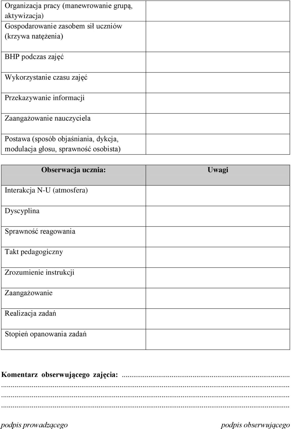 sprawność osobista) Obserwacja ucznia: Uwagi Interakcja N-U (atmosfera) Dyscyplina Sprawność reagowania Takt pedagogiczny