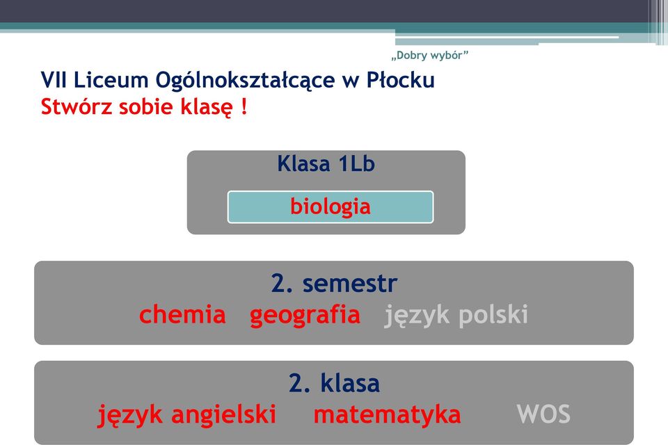 Klasa 1Lb biologia Dobry wybór 2.