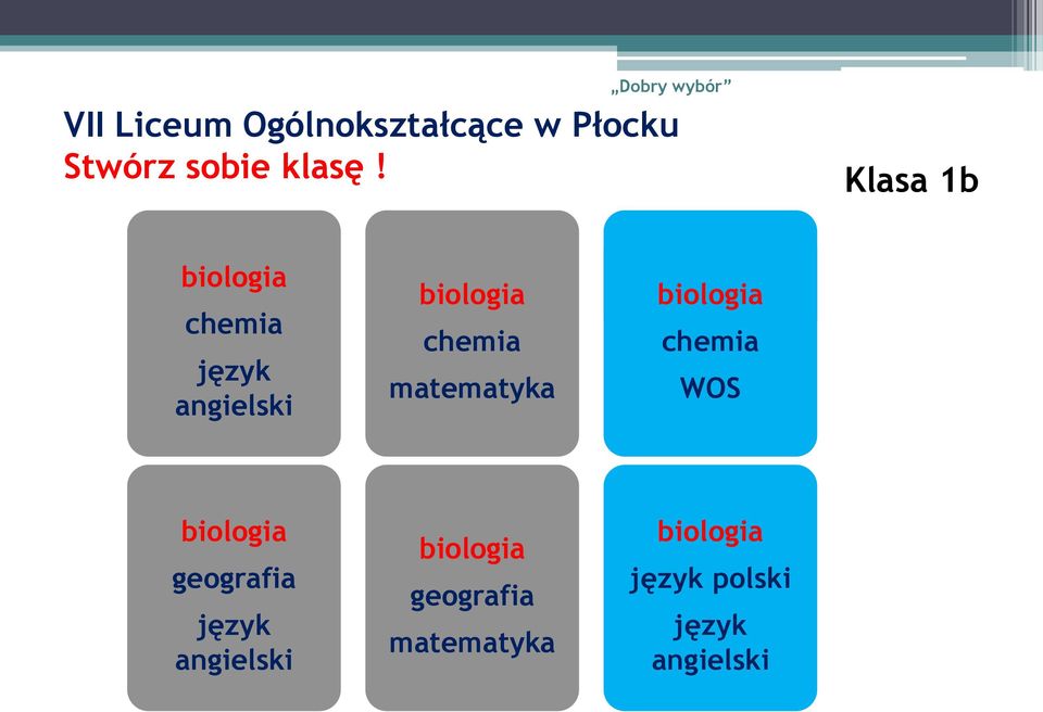 matematyka biologia chemia WOS biologia geografia język