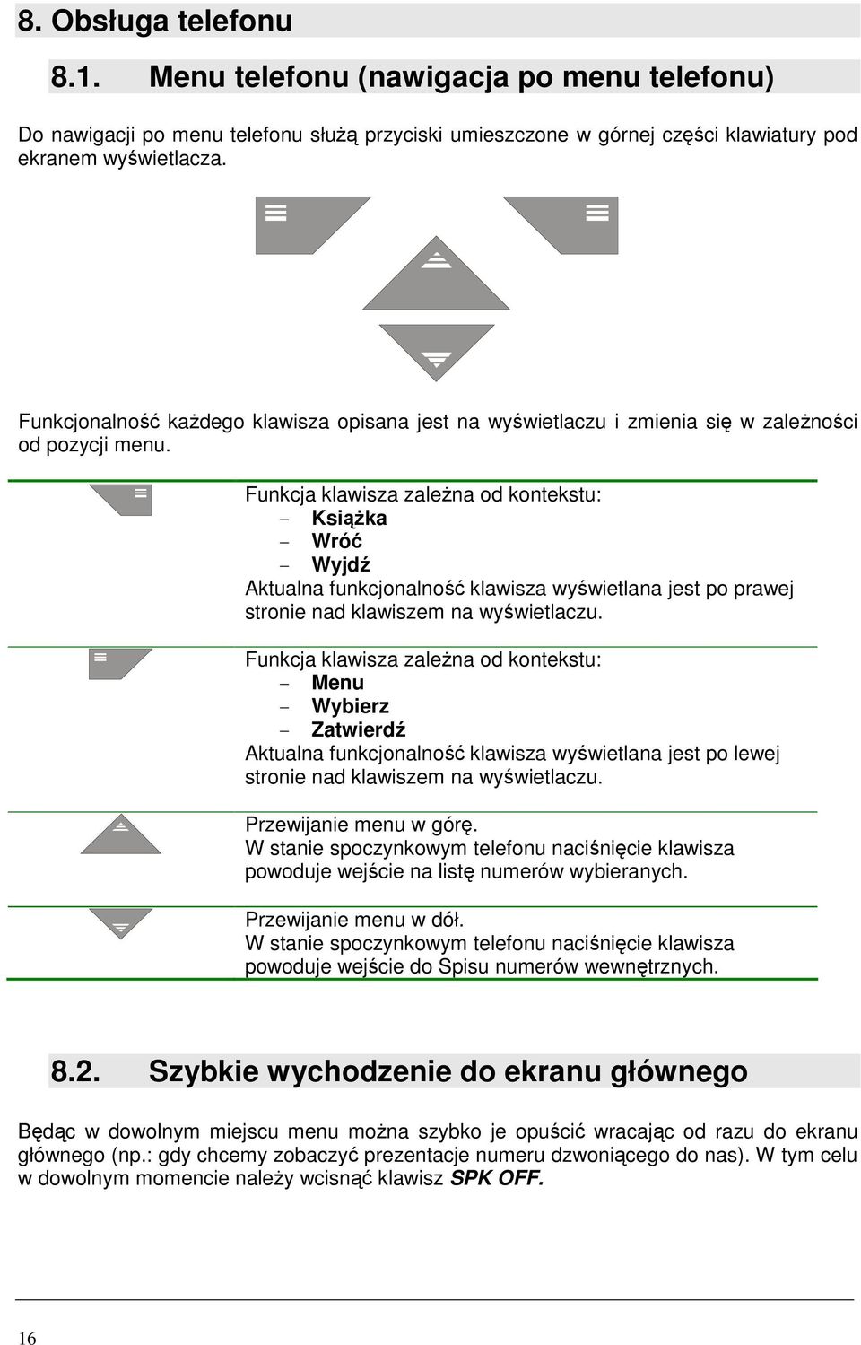 Funkcja klawisza zależna od kontekstu: - Książka - Wróć - Wyjdź Aktualna funkcjonalność klawisza wyświetlana jest po prawej stronie nad klawiszem na wyświetlaczu.