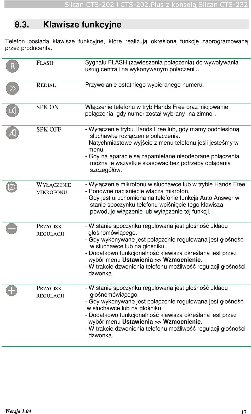 SPK ON SPK OFF WYŁĄCZENIE MIKROFONU PRZYCISK REGULACJI PRZYCISK REGULACJI Włączenie telefonu w tryb Hands Free oraz inicjowanie połączenia, gdy numer został wybrany na zimno.