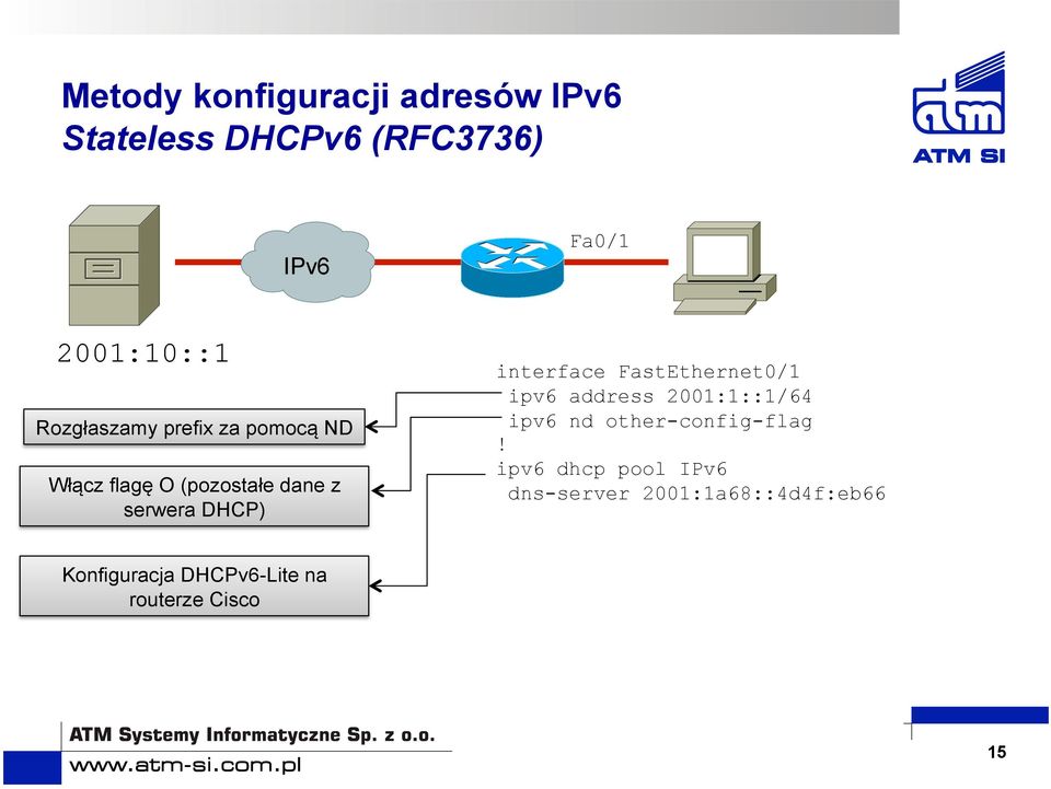 interface FastEthernet0/1 ipv6 address 2001:1::1/64 ipv6 nd other-config-flag!