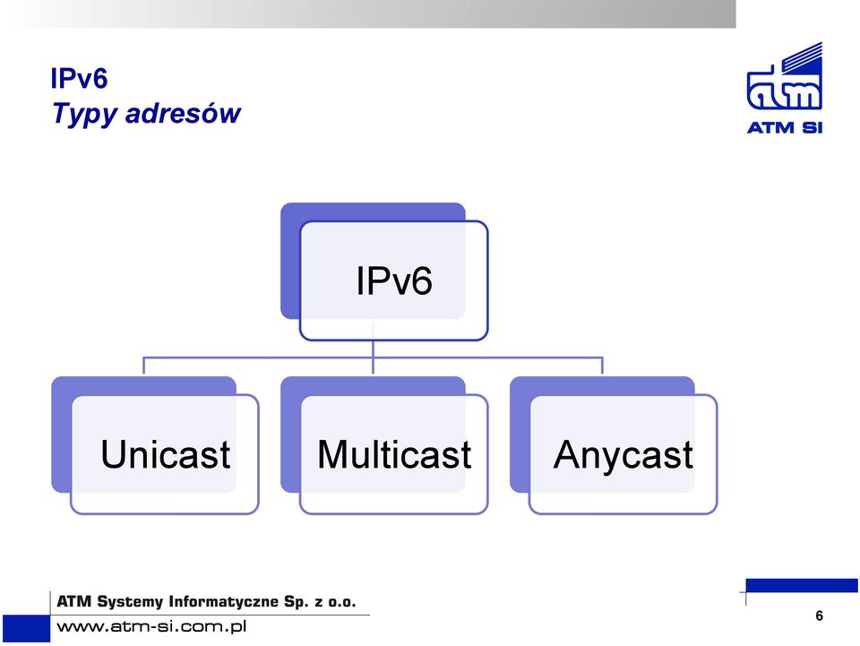 Unicast