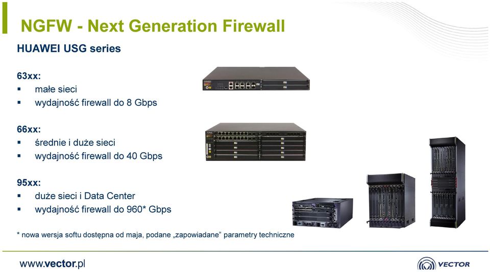 firewall do 40 Gbps 95xx: duże sieci i Data Center wydajność firewall do