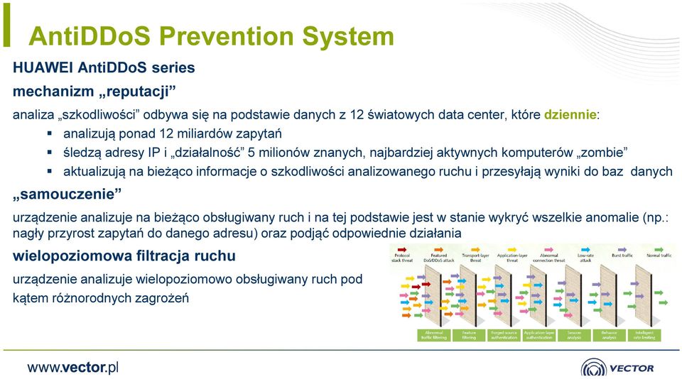 analizowanego ruchu i przesyłają wyniki do baz danych samouczenie urządzenie analizuje na bieżąco obsługiwany ruch i na tej podstawie jest w stanie wykryć wszelkie anomalie (np.
