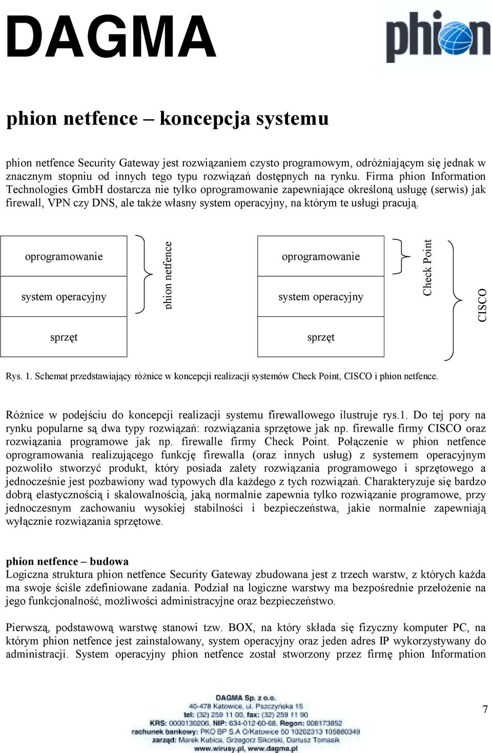 pracują. oprogramowanie system operacyjny phion netfence oprogramowanie system operacyjny Check Point CISCO sprzęt sprzęt Rys. 1.