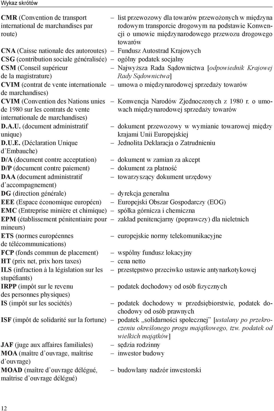 Najwyższa Rada Sądownictwa [odpowiednik Krajowej de la magistrature) Rady Sądownictwa] CVIM (contrat de vente internationale umowa o międzynarodowej sprzedaży towarów de marchandises) CVIM