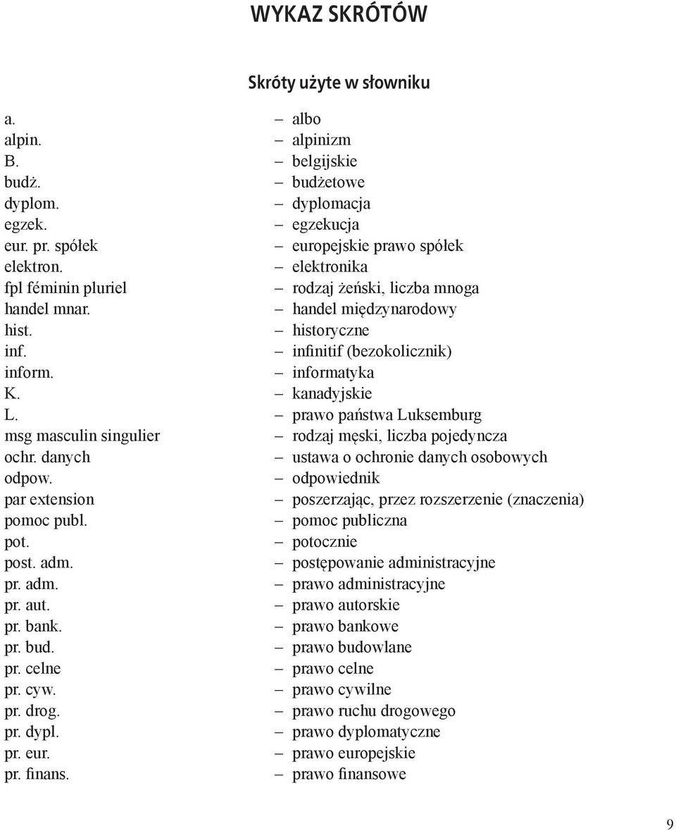 prawo państwa Luksemburg msg masculin singulier rodzaj męski, liczba pojedyncza ochr. danych ustawa o ochronie danych osobowych odpow.