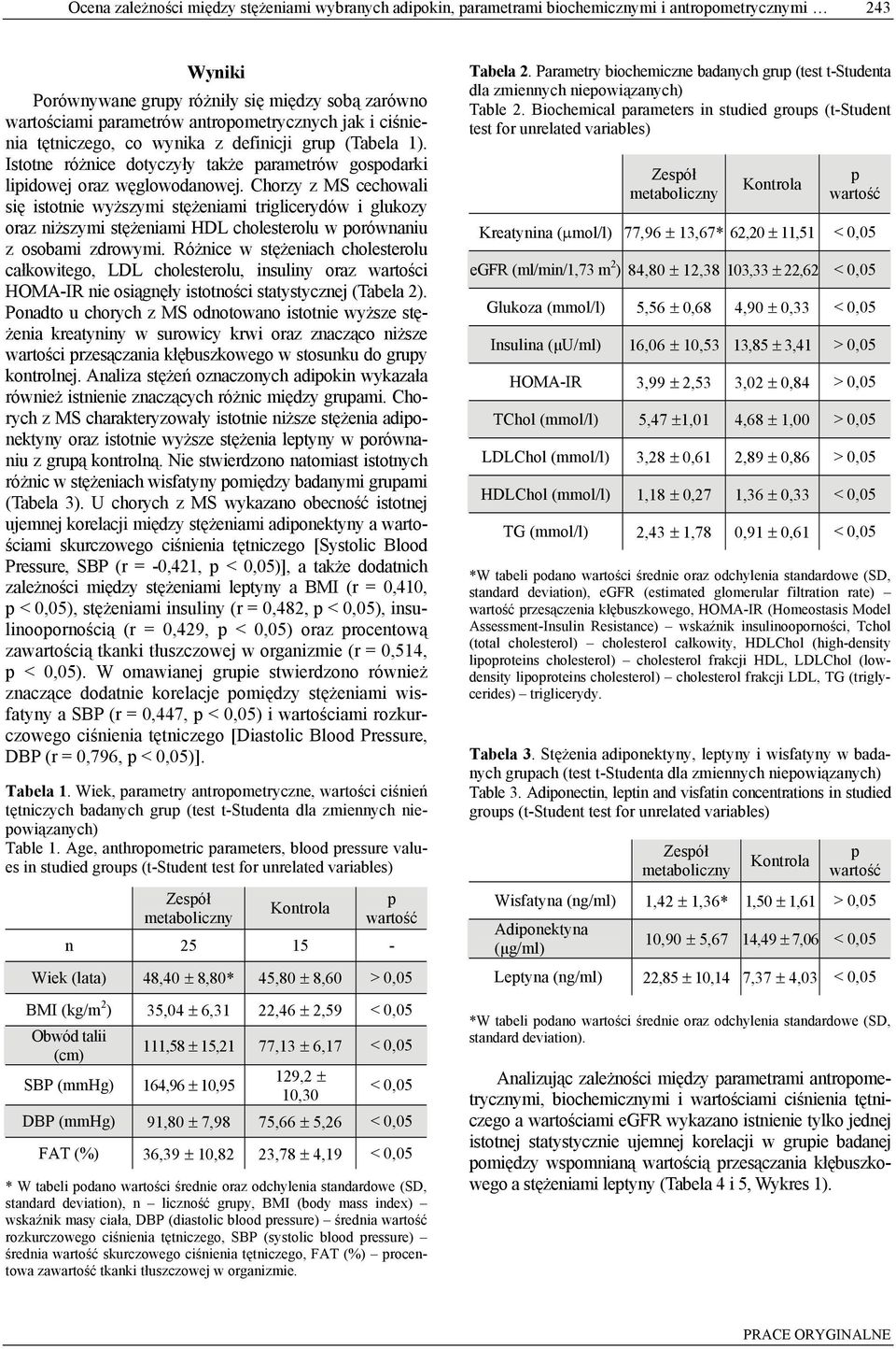 Chorzy z MS cechowali się istotnie wyższymi stężeniami triglicerydów i glukozy oraz niższymi stężeniami HDL cholesterolu w porównaniu z osobami zdrowymi.