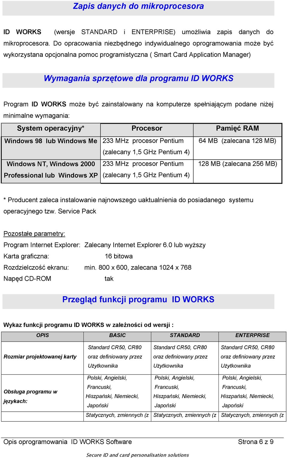 WORKS może być zainstalowany na komputerze spełniającym podane niżej minimalne wymagania: System operacyjny* Procesor Pamięć RAM Windows 98 lub Windows Me 233 MHz procesor Pentium 64 MB (zalecana 128