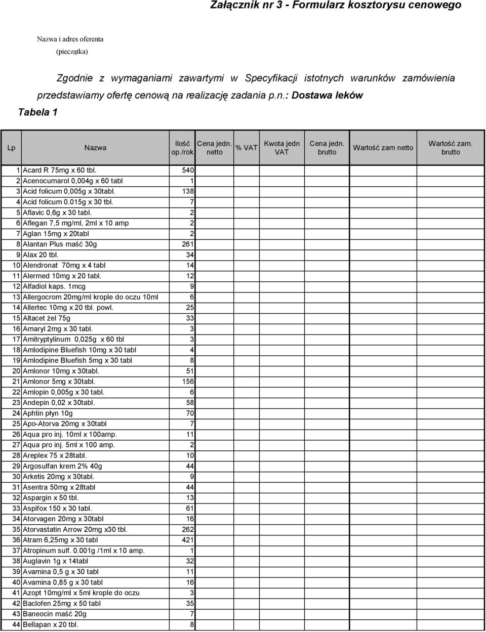540 2 Acenocumarol 0,004g x 60 tabl 1 3 Acid folicum 0,005g x 30tabl. 138 4 Acid folicum 0.015g x 30 tbl. 7 5 Aflavic 0,6g x 30 tabl.