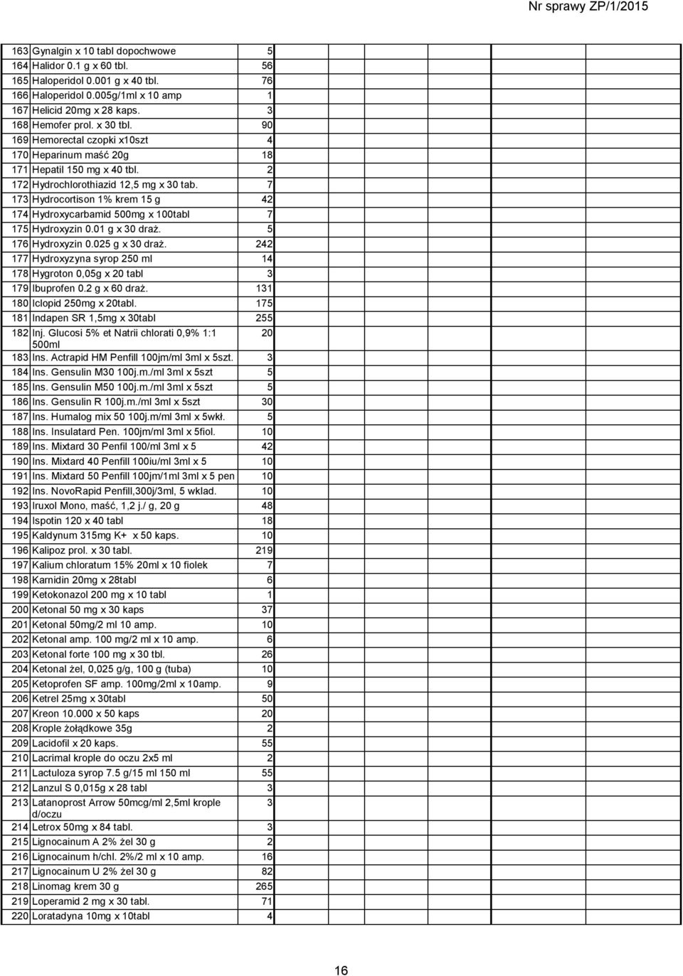 7 173 Hydrocortison 1% krem 15 g 42 174 Hydroxycarbamid 500mg x 100tabl 7 175 Hydroxyzin 0.01 g x 30 draż. 5 176 Hydroxyzin 0.025 g x 30 draż.