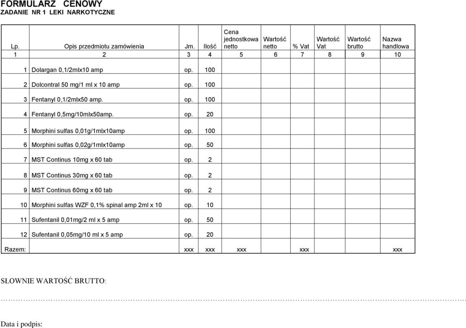 100 6 Morphini sulfas 0,02g/1mlx10amp op. 50 7 MST Continus 10mg x 60 tab op. 2 8 MST Continus 30mg x 60 tab op. 2 9 MST Continus 60mg x 60 tab op.