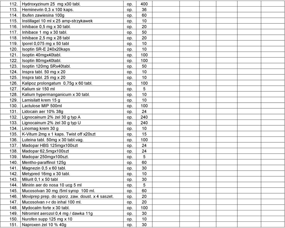 Isoptin 80mgx40tabl. op. 100 123. Isoptin 120mg SRx40tabl. op. 50 124. Inspra tabl. 50 mg x 20 op. 10 125. Inspra tabl. 25 mg x 20 op. 10 126. Kalipoz prolongatum 0,75g x 60 tabl. op. 100 127.