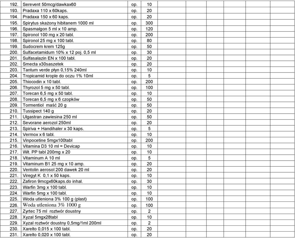 Smecta x30saszetek op. 20 203. Tantum verde płyn 0,15% 240ml op. 10 204. Tropicamid krople do oczu 1% 10ml op. 5 205. Thiocodin x 10 tabl. op. 200 206. Thyrozol 5 mg x 50 tabl. op. 100 207.