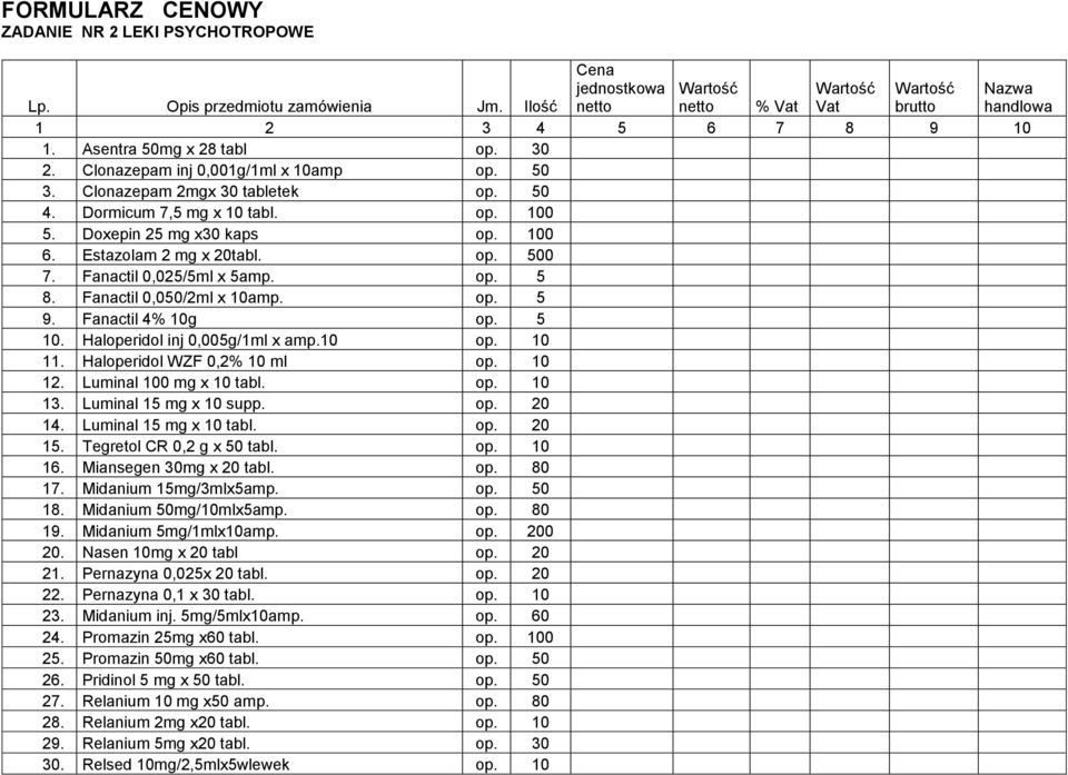 Fanactil 0,050/2ml x 10amp. op. 5 9. Fanactil 4% 10g op. 5 10. Haloperidol inj 0,005g/1ml x amp.10 op. 10 11. Haloperidol WZF 0,2% 10 ml op. 10 12. Luminal 100 mg x 10 tabl. op. 10 13.
