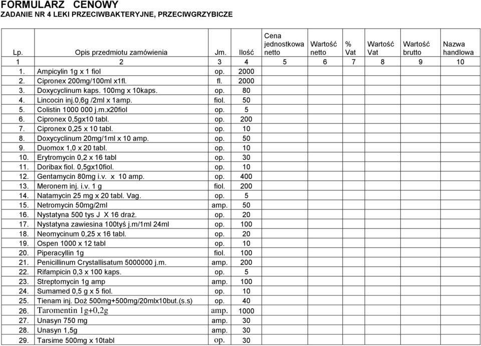 Cipronex 0,25 x 10 tabl. op. 10 8. Doxycyclinum 20mg/1ml x 10 amp. op. 50 9. Duomox 1,0 x 20 tabl. op. 10 10. Erytromycin 0,2 x 16 tabl op. 30 11. Doribax fiol. 0,5gx10fiol. op. 10 12.