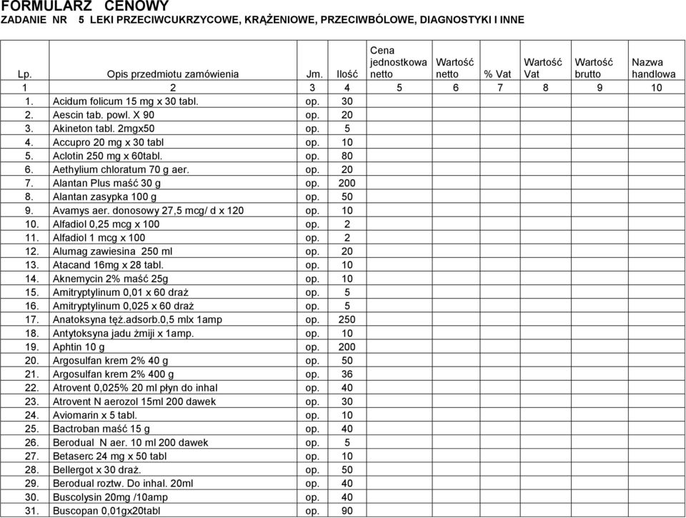 200 8. Alantan zasypka 100 g op. 50 9. Avamys aer. donosowy 27,5 mcg/ d x 120 op. 10 10. Alfadiol 0,25 mcg x 100 op. 2 11. Alfadiol 1 mcg x 100 op. 2 12. Alumag zawiesina 250 ml op. 20 13.